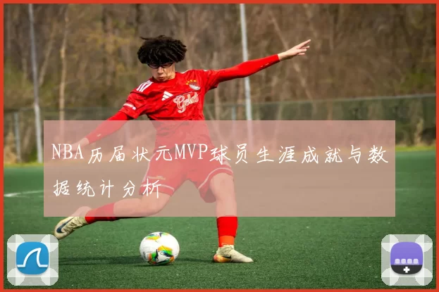 NBA历届状元MVP球员生涯成就与数据统计分析